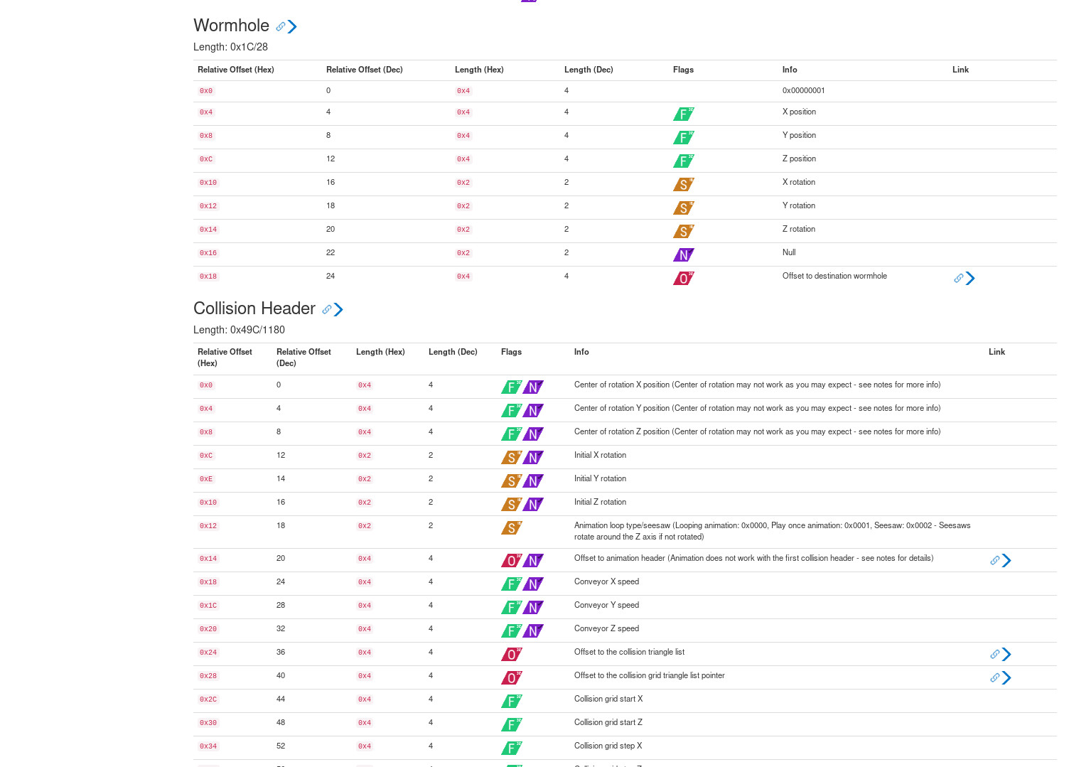 SpecFormatter output screenshot